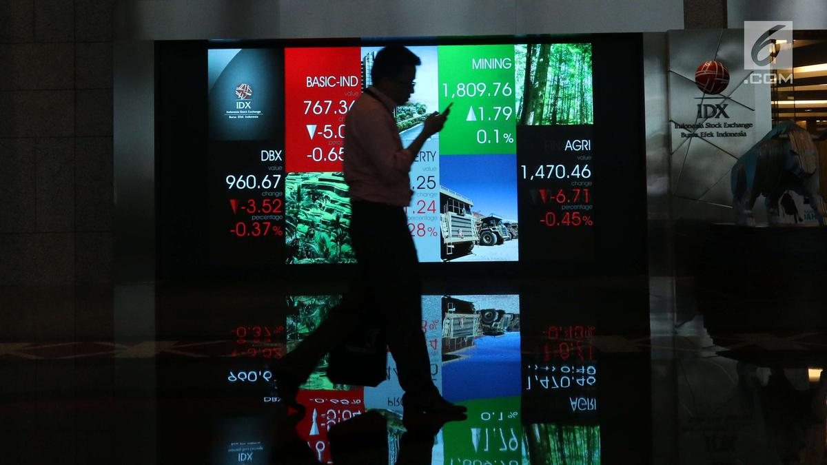 FTSE Kembali Keluarkan Empat Saham Indonesia dari Indeks Global