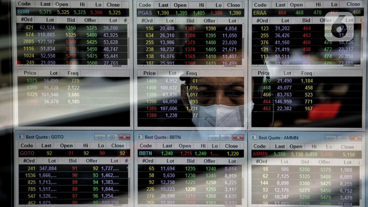 IHSG Diprediksi Lesu Usai Libur, Cek Rekomendasi Saham Hari Ini 29 Mei 2026