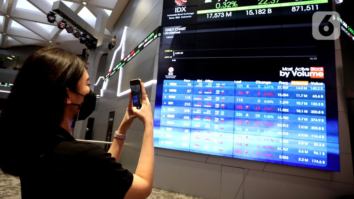 IHSG Melonjak 1,49% pada Sesi Pertama, Saham BRPT hingga CUAN Melambung