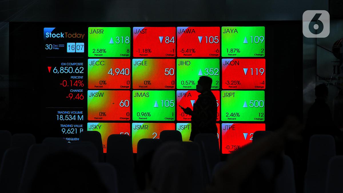 Rekomendasi Saham Hari Ini 2 Juni 2026: BBRI, AKRA, TLKM, CUAN, PTBA dan MINA