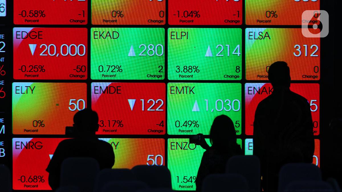 Sentimen Ini Bikin IHSG dan Rupiah Lesu Pekan Lalu