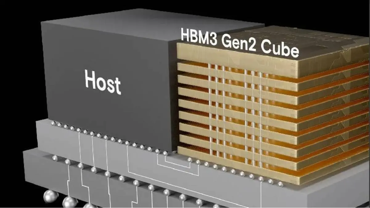 HBM Memori Cepat yang Ganti DDR di Server AI