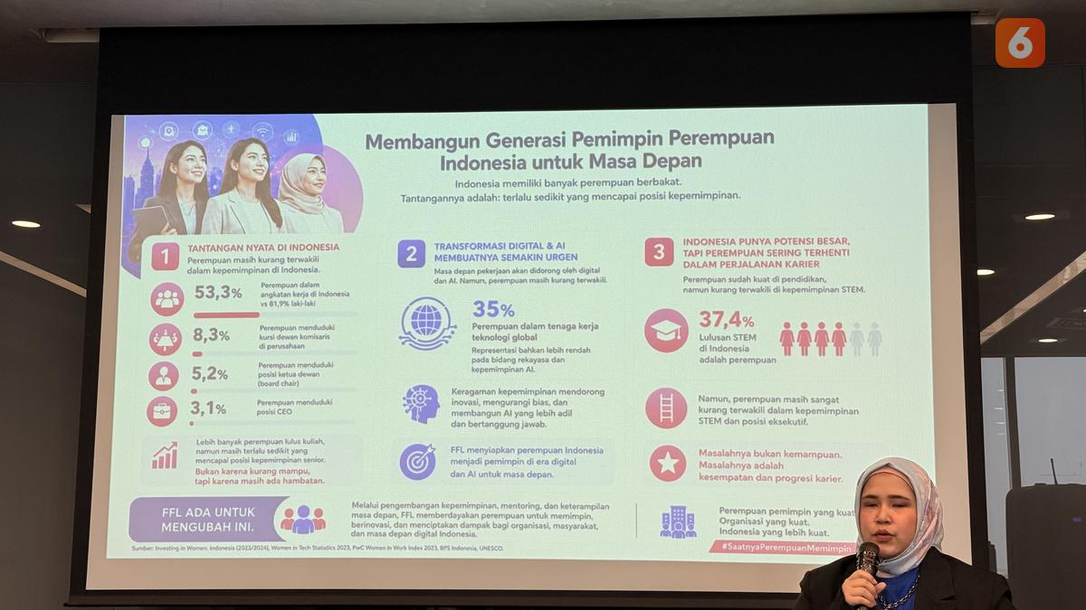 XLSmart Fokuskan Kesetaraan Gender di Teknologi dengan Program Future Ready untuk Membangun Pemimpin Perempuan